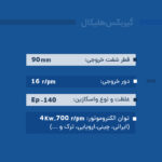 گیربکس هلیکال تیپ ZG6 - تصویر 2