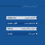 گیربکس هلیکال تیپ ZG6 - تصویر 3