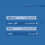 گیربکس هلیکال تیپ ZG7 - تصویر 3