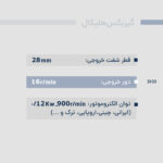 گیربکس هلیکال تیپ ZG1 - تصویر 2