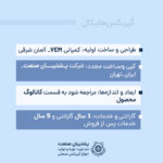 گیربکس هلیکال تیپ ZG3 - تصویر 2